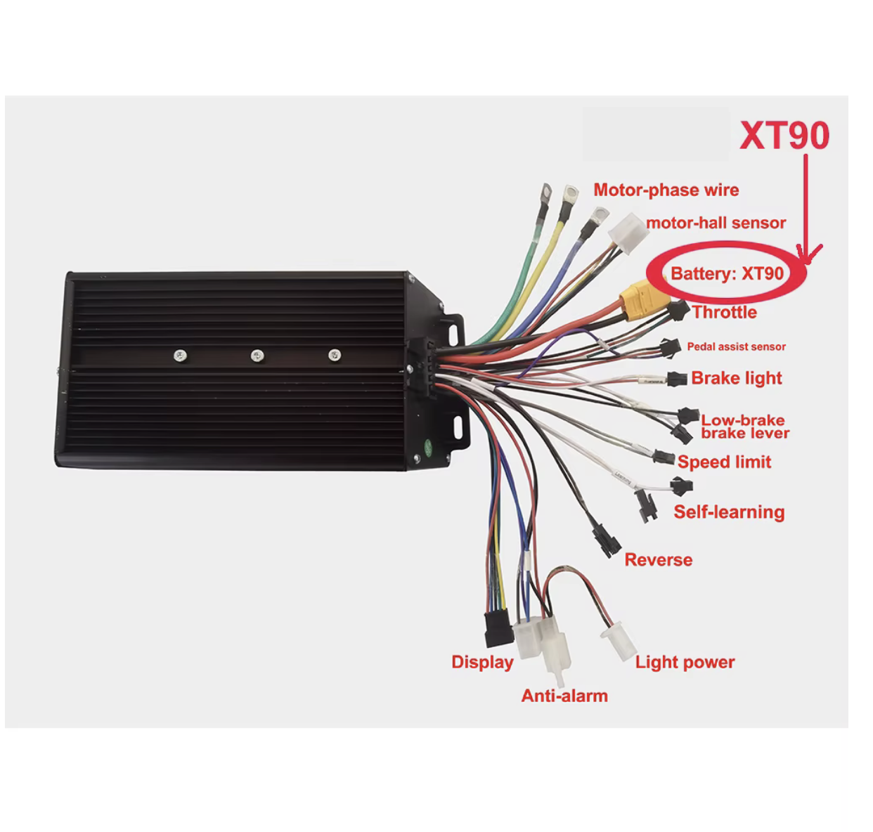 Kit de double contrôleur pour  - Dual Motor Ebike Kit 2000W avis et prix